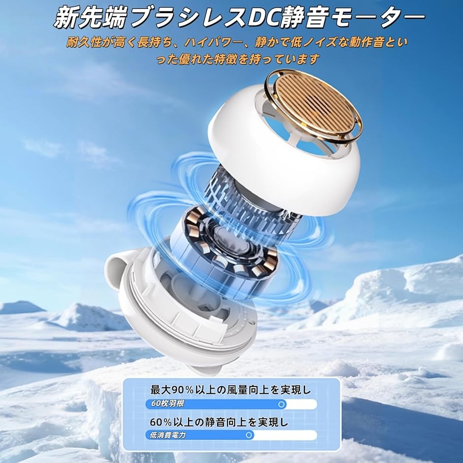 携帯扇風機 強風新進化・1台多役 クリップファ...の詳細画像5