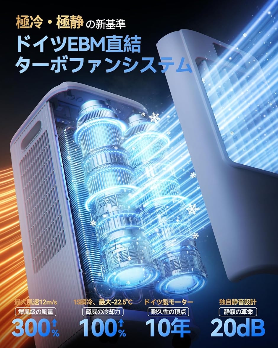 冷風機 スポットクーラー BLOZEY超強力極冷・極静冷風扇 12m/S爆風 45W