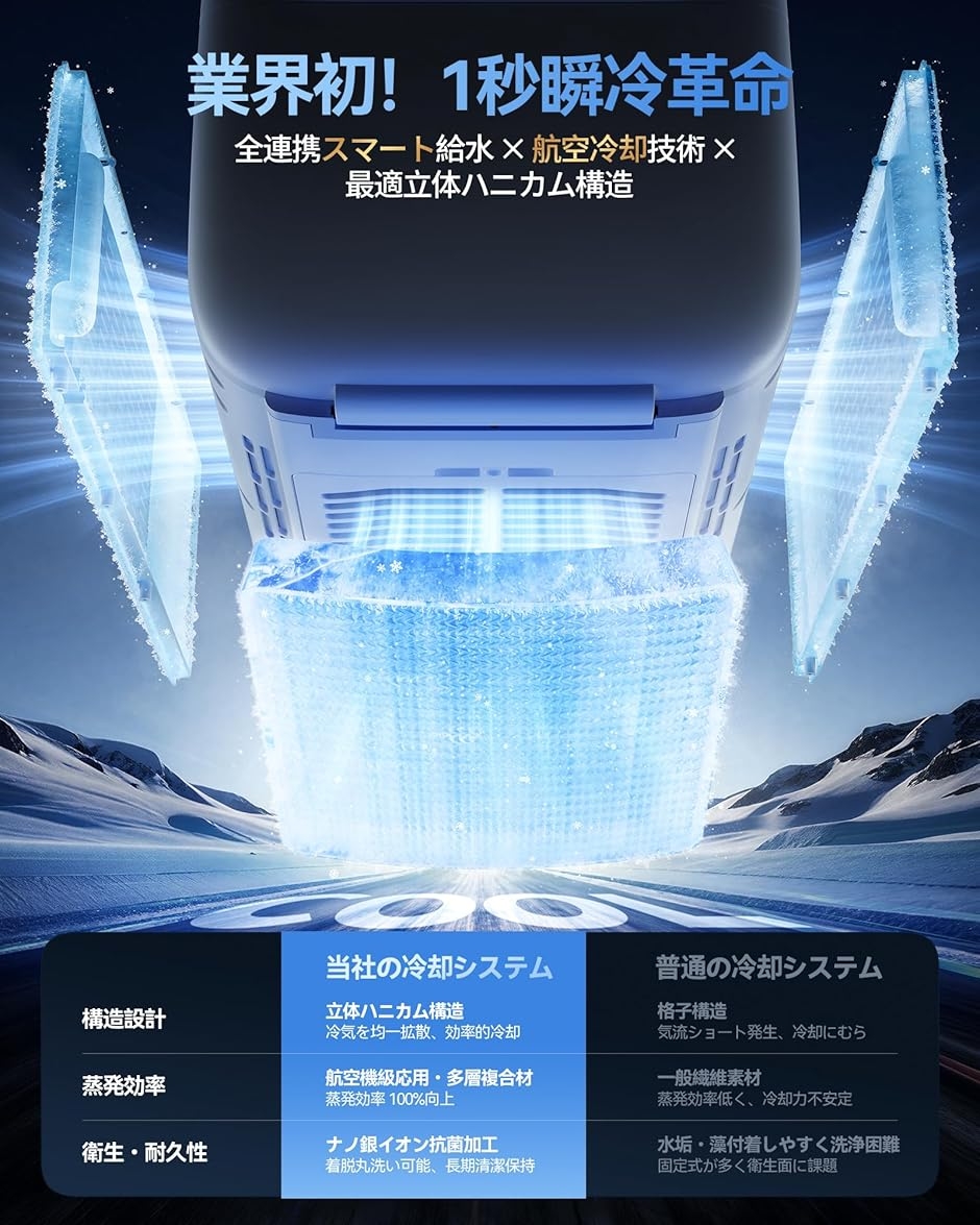 冷風機 スポットクーラー BLOZEY超強力極冷・極静冷風扇 12m/S爆風 45W