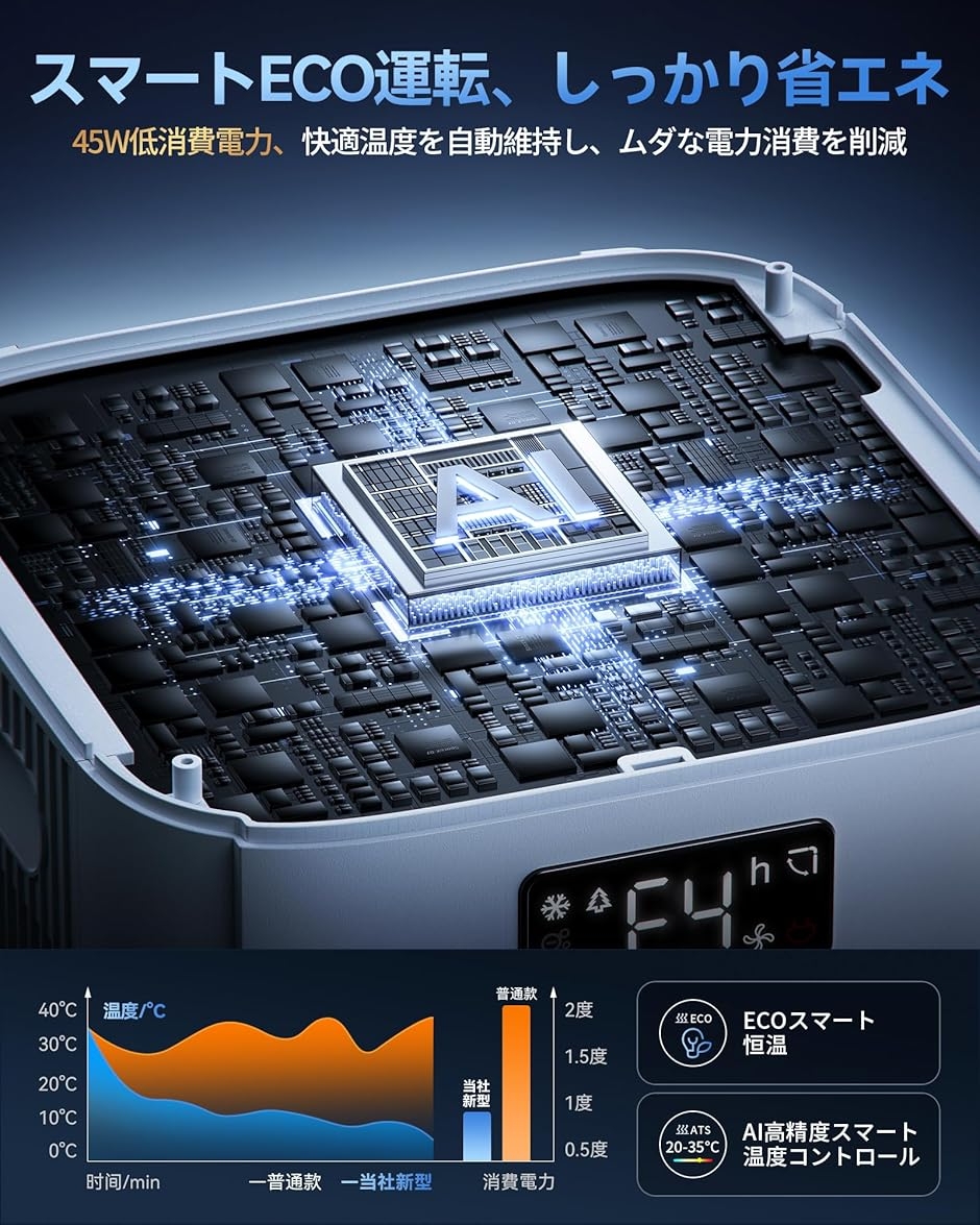 冷風機 スポットクーラー BLOZEY超強力極冷・極静冷風扇 12m/S爆風 45W