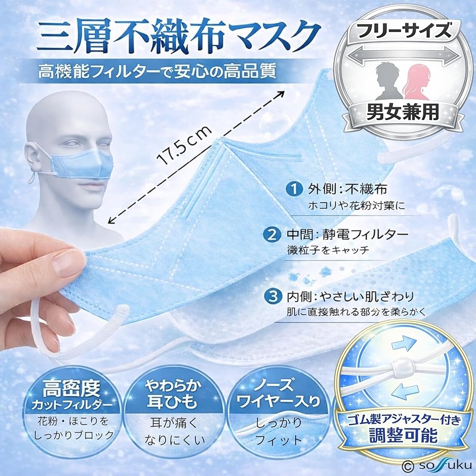 鼻マスク ノーズマスク 鼻だけ 口元フリー 男...の詳細画像3