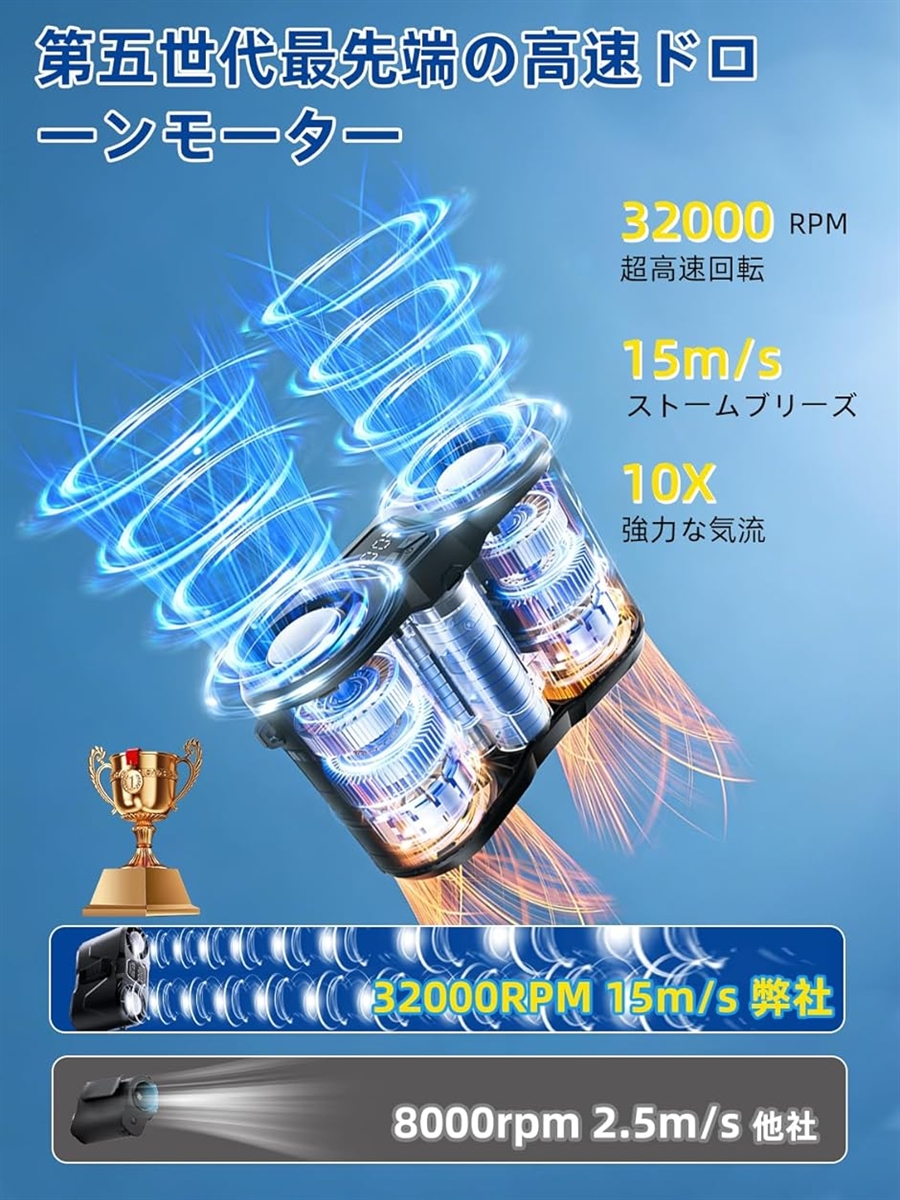 腰掛け扇風機 超高速暴風 デュアル冷却プレート...の詳細画像2