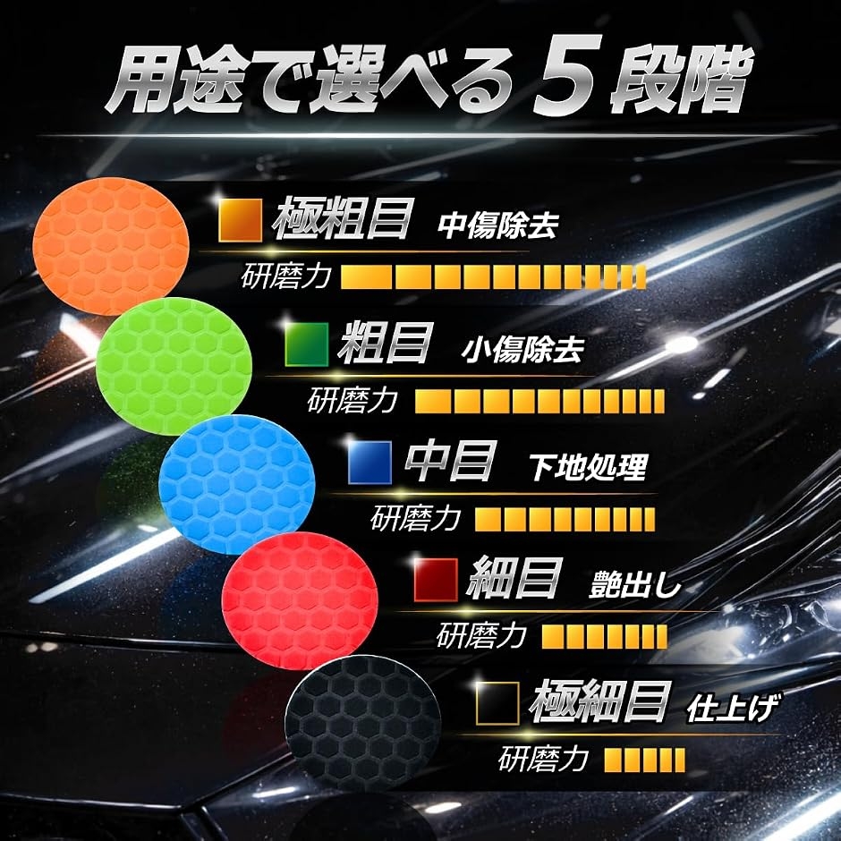 ポリッシャー バフ スポンジ 研磨 ワックス ...の詳細画像4