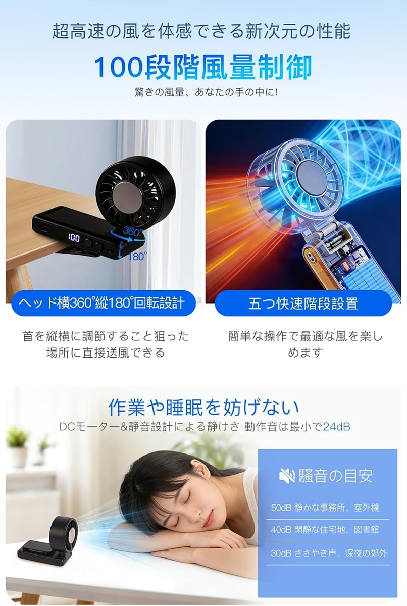 ハンディファン 超高速暴風 1台6役 携帯扇風機 クリップ 日傘 冷却