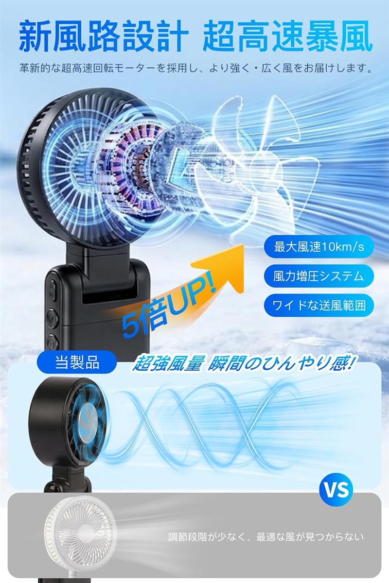 ハンディファン 超高速暴風 1台6役 携帯扇風...の詳細画像3