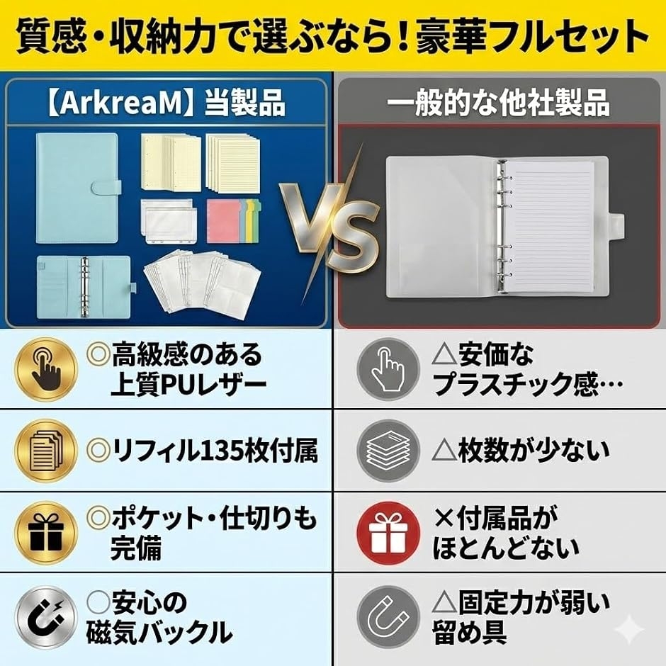 ArkreaM チケットホルダー A5 推し活 ライブ ログリフィル バインダー