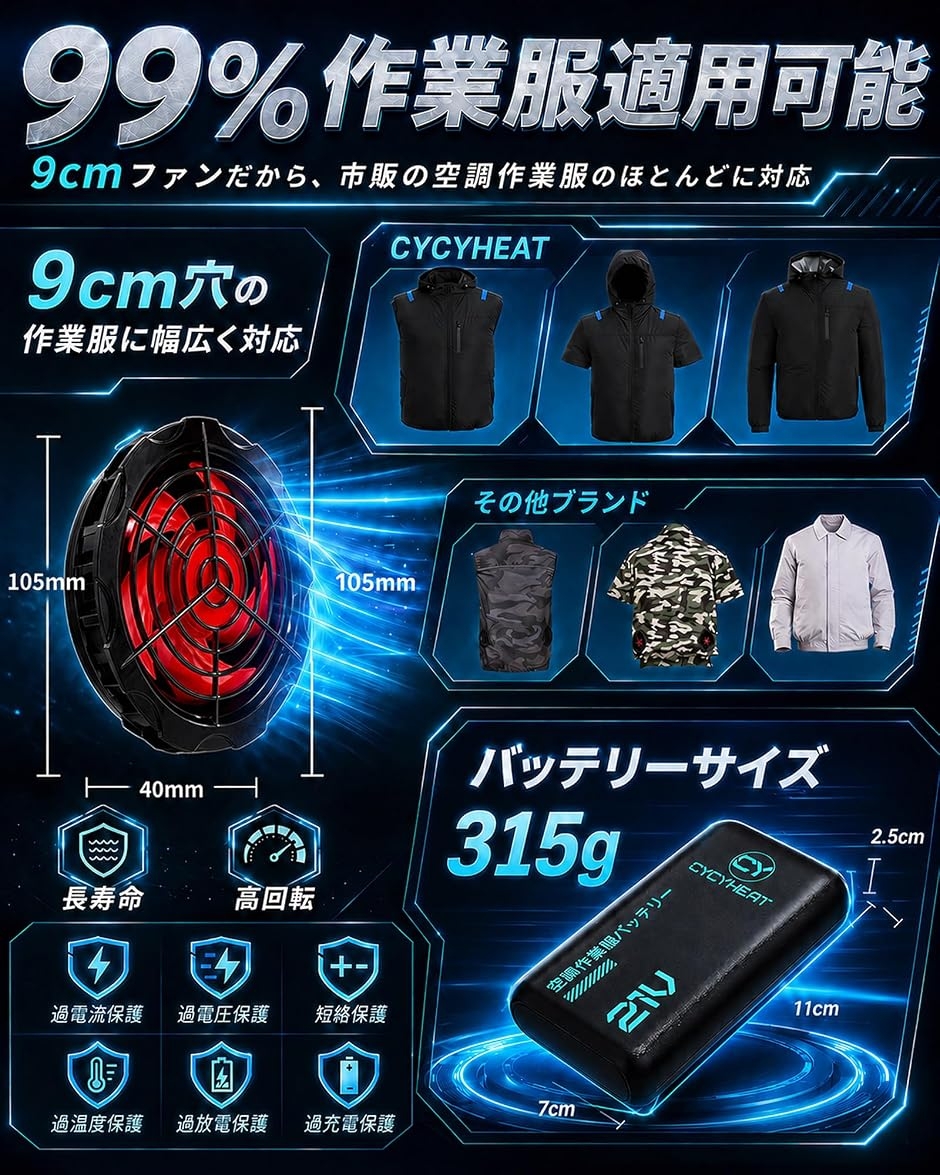 空調作業服 ファンバッテリーセット超高出力 超強風 21v 最大10時間