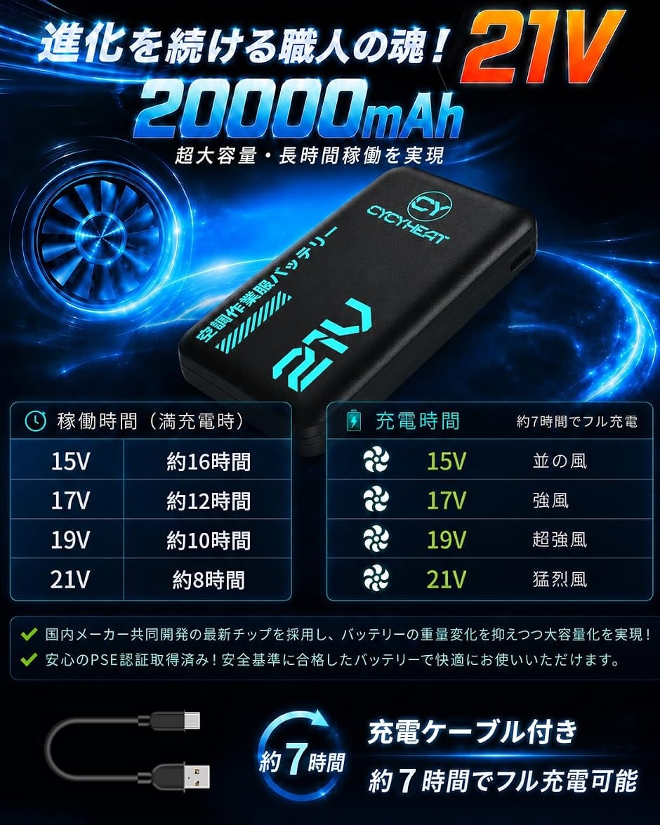 空調作業服 ファンバッテリーセット超高出力 超強風 21v 最大10時間