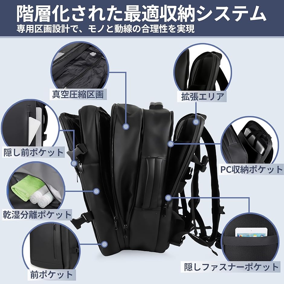 真空圧縮リュック ビジネスリュック リュックサック 50L大容量 3way 