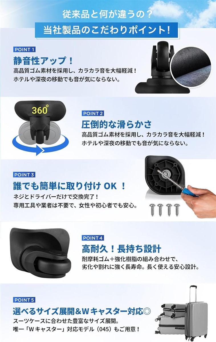 スーツケース キャスター 交換 修理用 車輪 静音 360度回転 トラベル