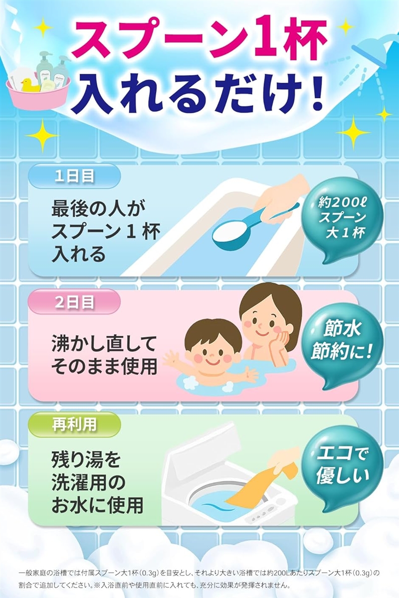500回分で高コスパ.パウダータイプ 風呂水の清浄剤 150g 大容量 除菌率