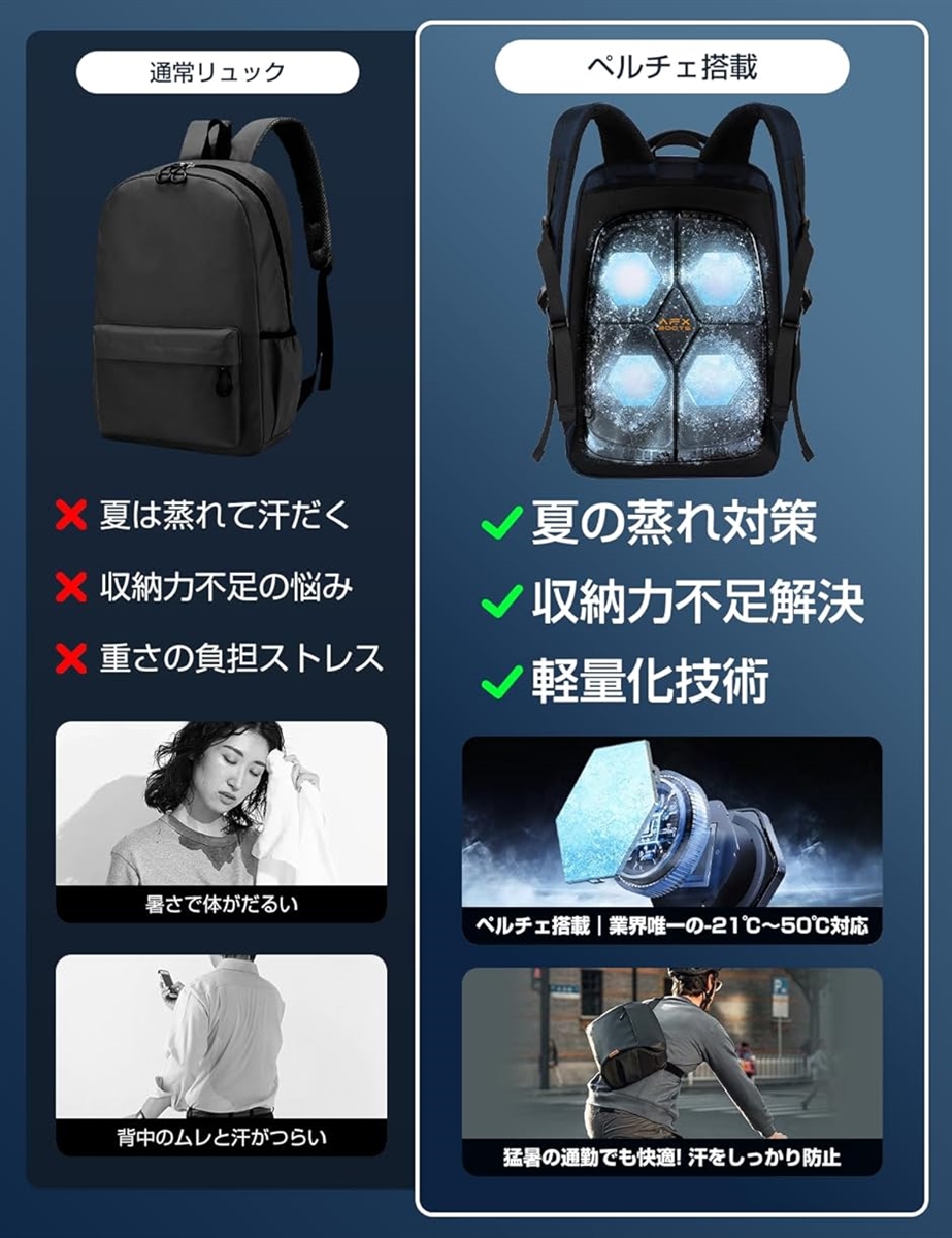 ペルチェ式冷暖リュック 20000mAhビジネスリュック バックパック