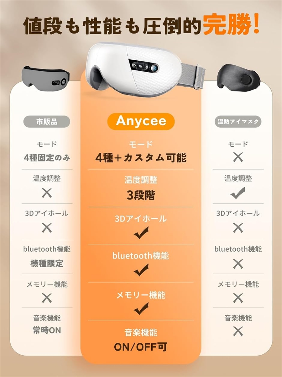 アイウォーマー全機能カスタム対応 充電式 3段階気圧・温度・音量調整