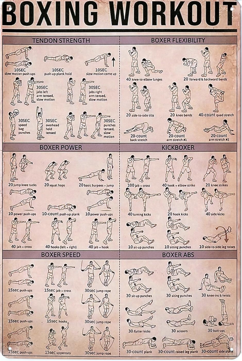 ブリキ看板 レトロサイン ブラック (027-BOXINGWORKOUT／ボクシングワークアウト,  長さ30 cm x 幅20 cm)