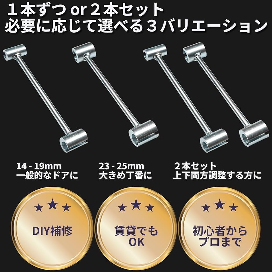 丁番起こし ドアヒンジ調整工具 メンテナンス用 静音設計 (シルバー