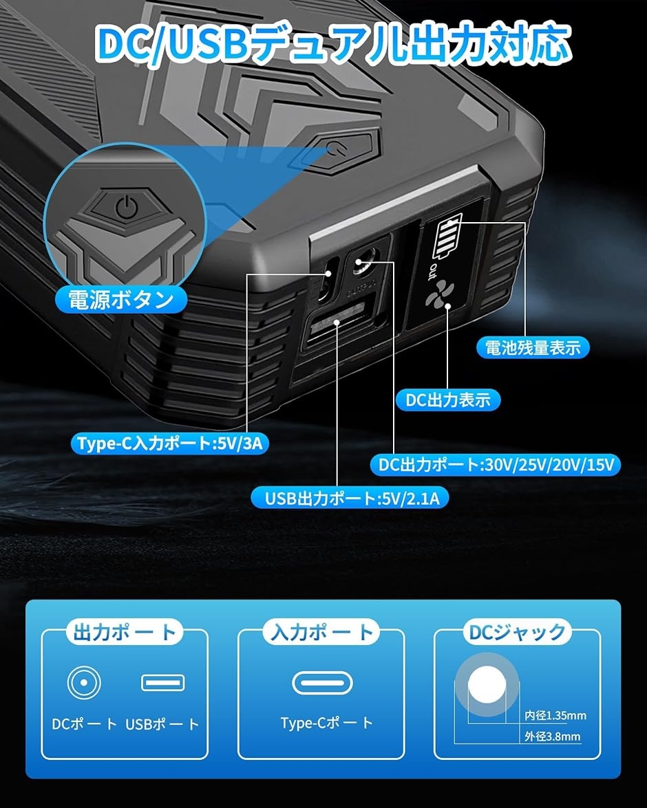 空調作業服 バッテリー 30V 超高出力 30000mAh DC/USBデュアル出力 MDM