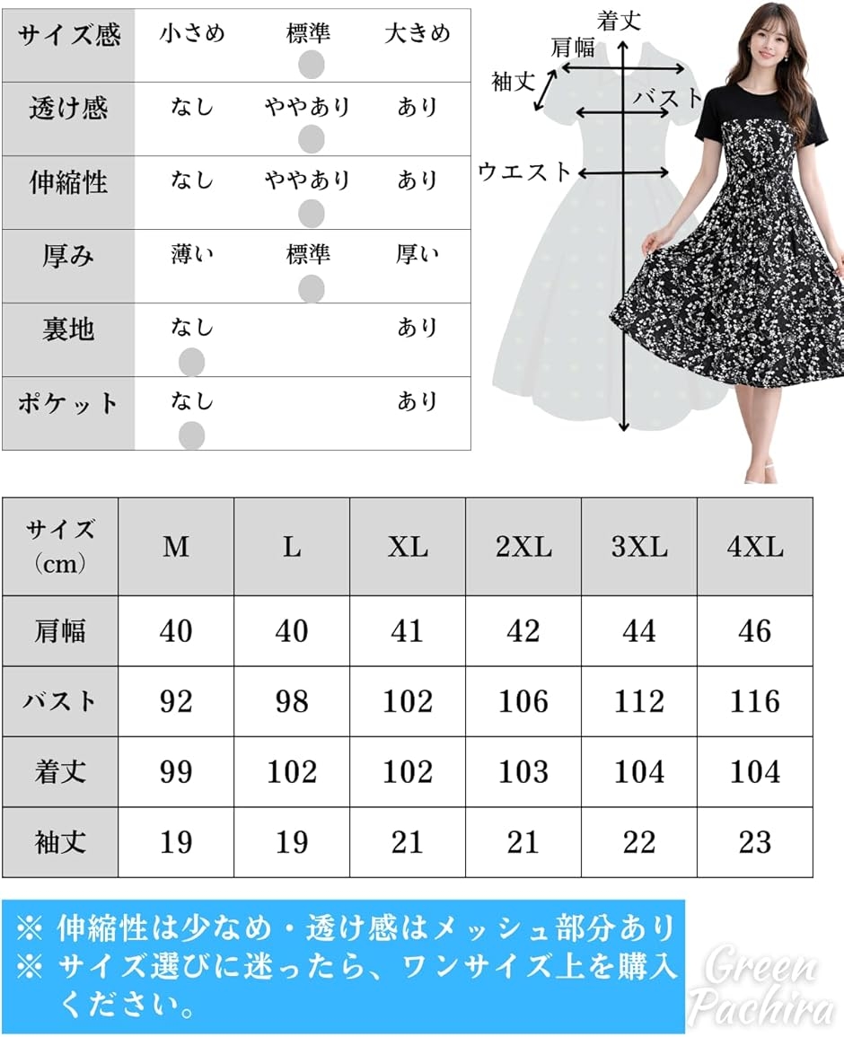 ワンピース レディース 夏 半袖 花柄 大きいサイズ Aライン フレア