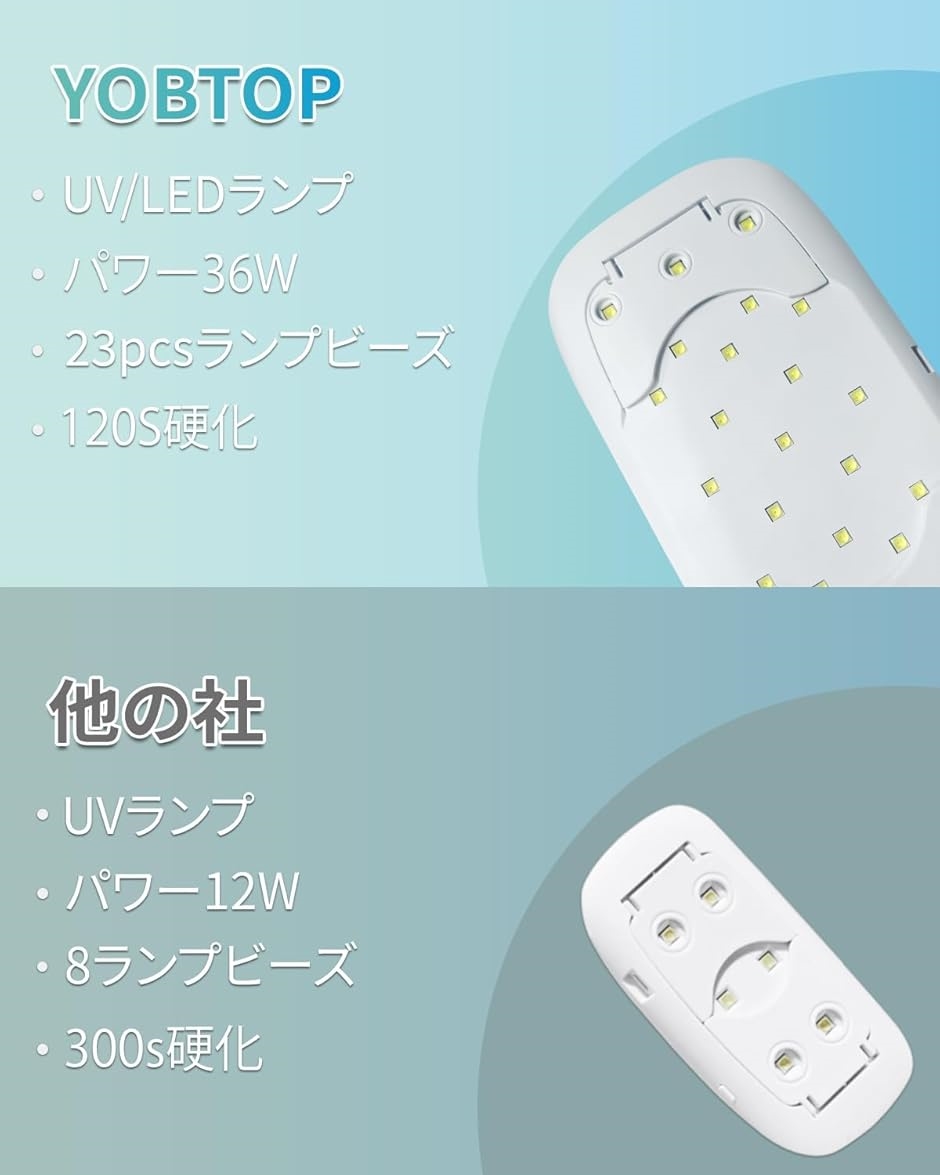 UVライト レジン用 硬化ライト 36W LEDネイルライト 折りたたみ式