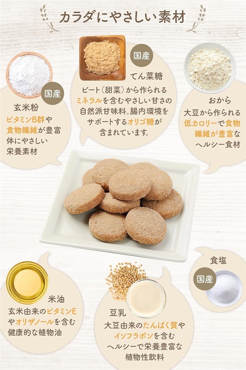 お得セット管理栄養士監修 玄米おからクッキー ...の詳細画像3