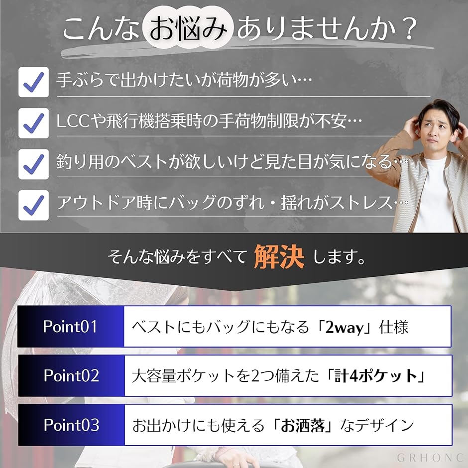 多機能ベスト 着れるバッグ 2way 大容量ポ...の詳細画像1