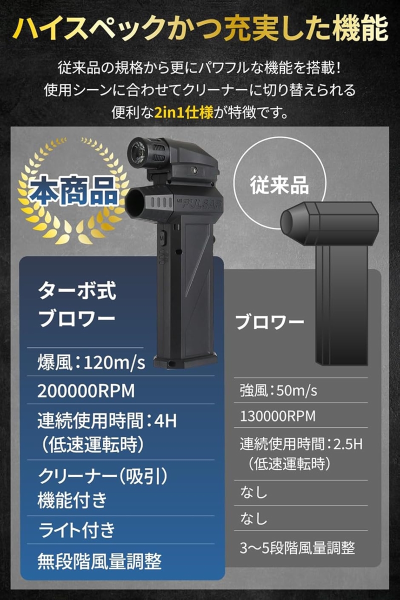 ブロワー 洗車（電圧：100V）の商品一覧 通販 - Yahoo!ショッピング