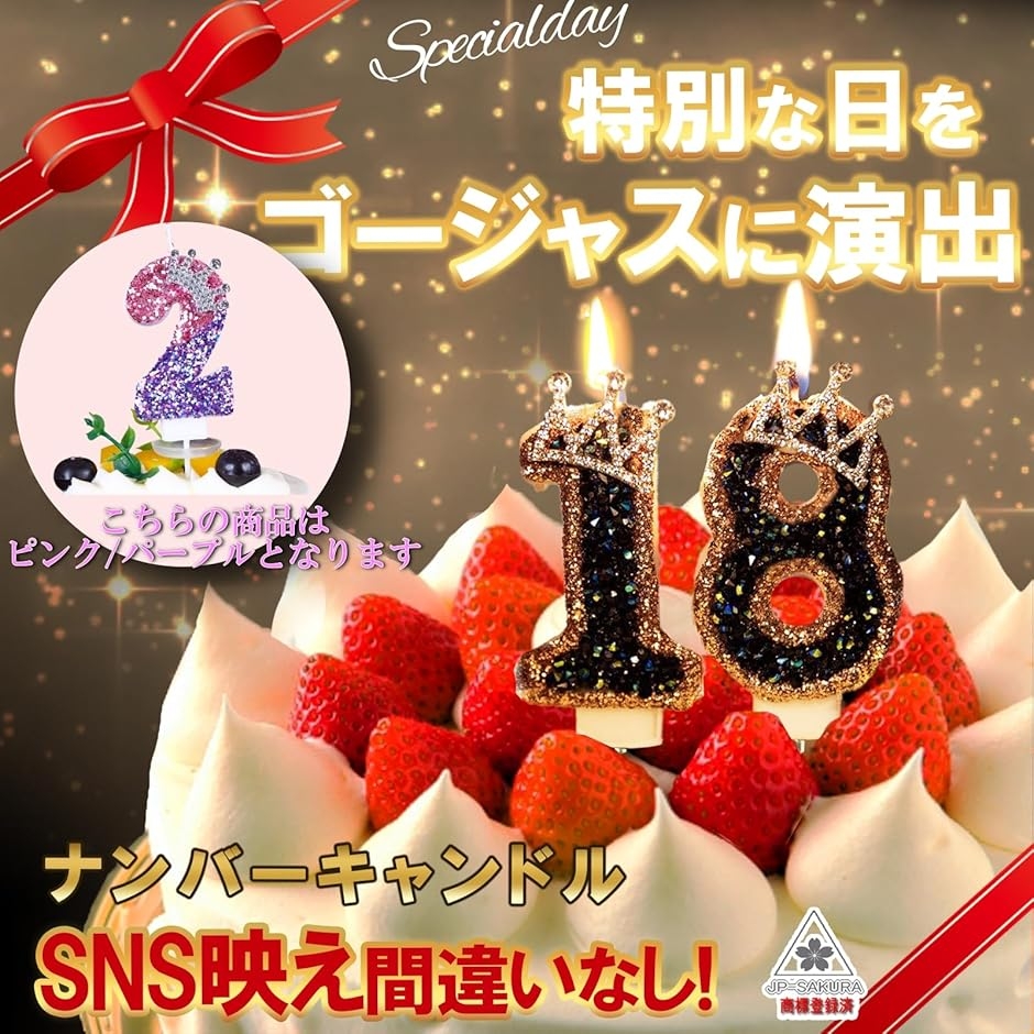 バースデー ナンバー キャンドル 誕生日 ロウソク 数字 誕生日ケーキ