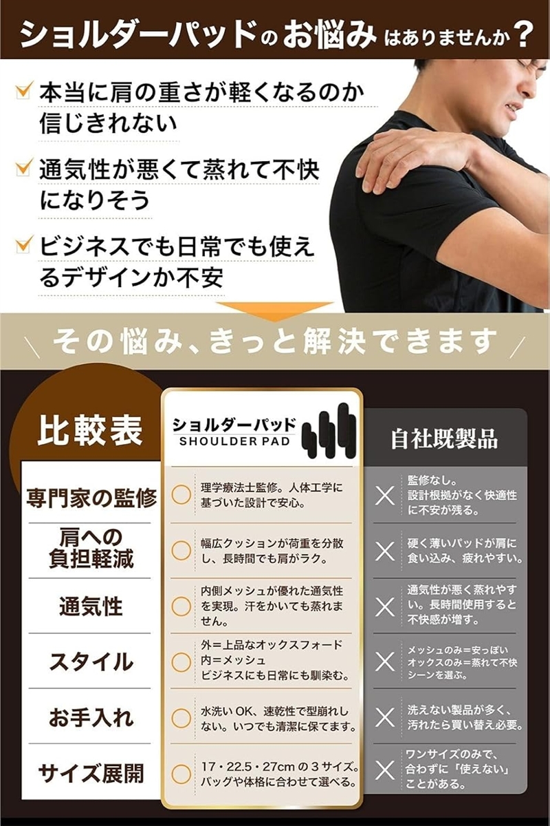 ショルダーパッド 肩当て 理学療法士監修&肩の...の詳細画像2