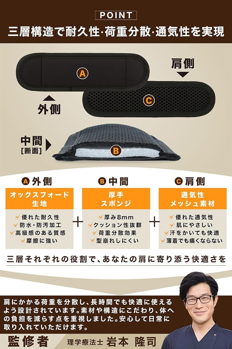 ショルダーパッド 肩当て 理学療法士監修&肩の...の詳細画像3