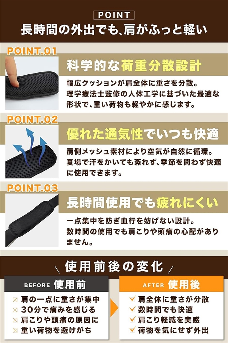 ショルダーパッド 肩当て 理学療法士監修&肩の...の詳細画像4