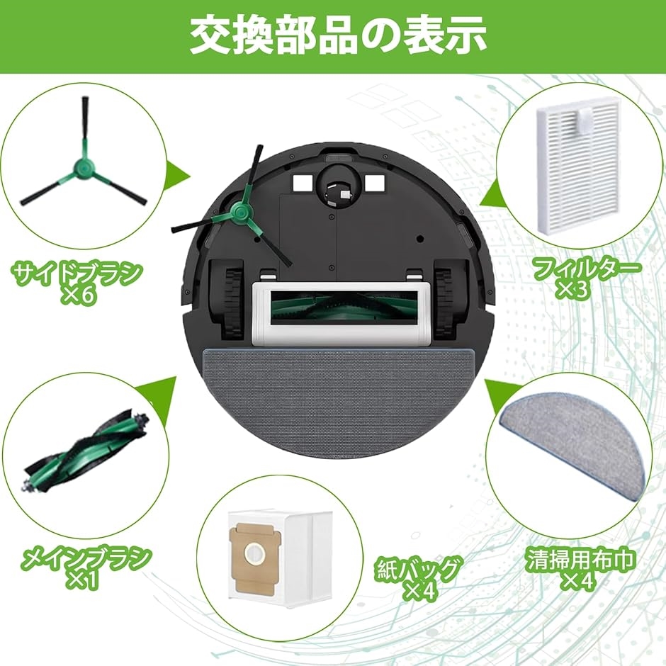 互換品】 ルンバ消耗品 18枚 105 Combo交換用 アイロボット消耗品