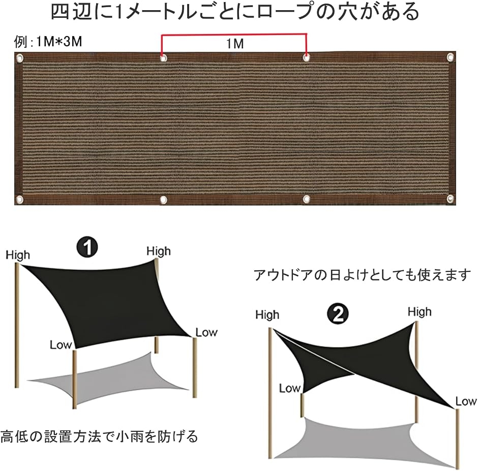 日除け シェード 遮光ネット 屋外 農業 園芸用 紫外線から守る 高密度