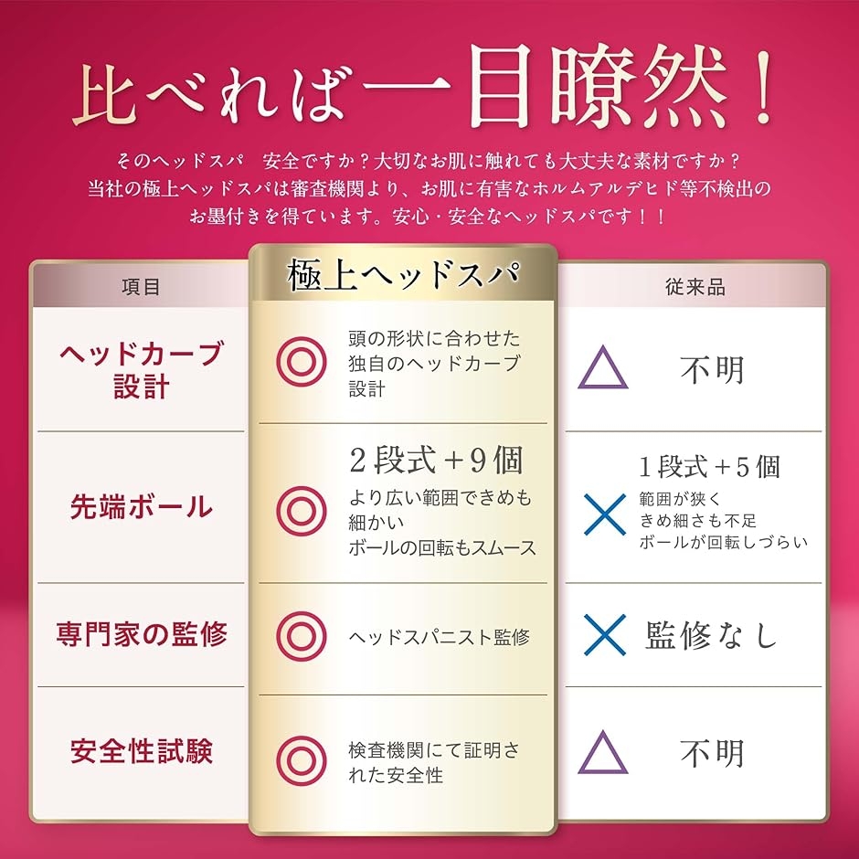 プロ監修 ヘッドスパ ハンドプレミアム 頭皮マ...の詳細画像3