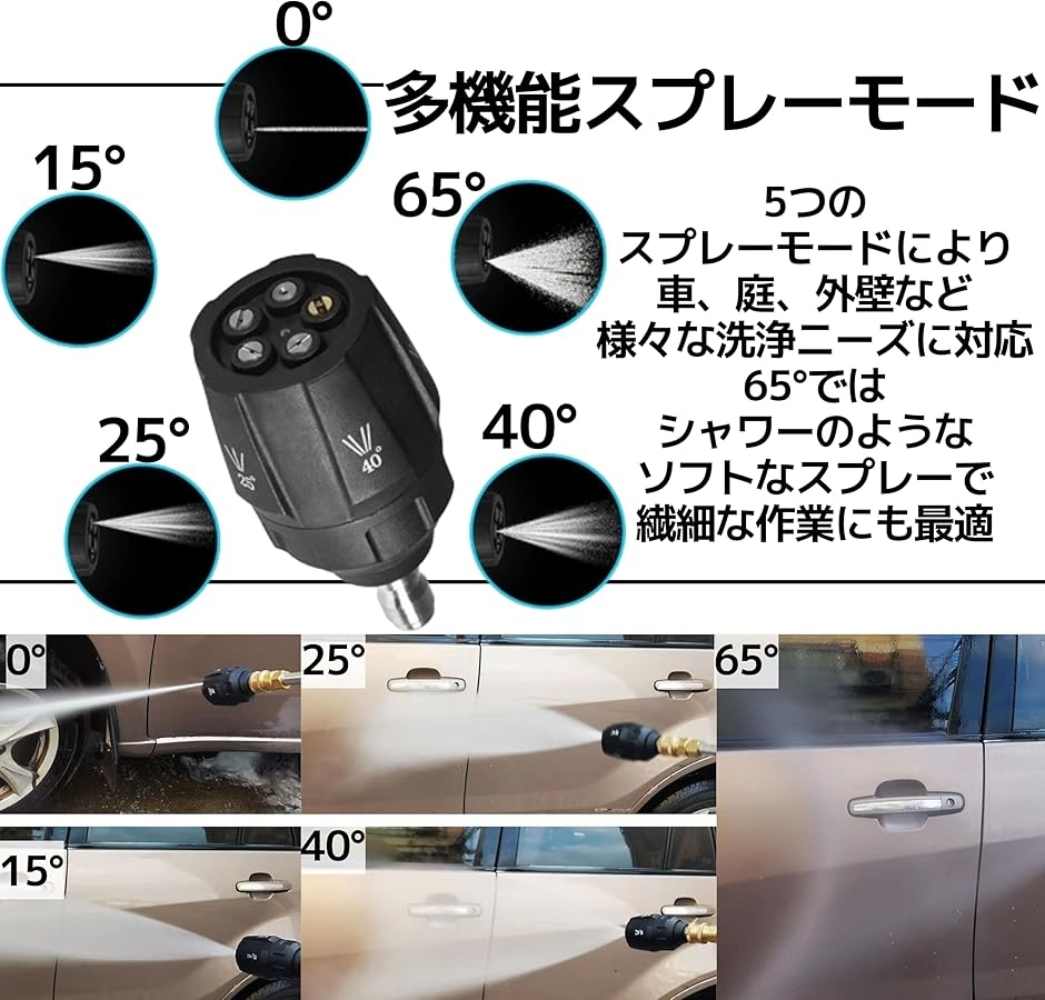 ケルヒャー ノズル 5段階高圧洗浄機 回転式 洗車 1/4インチクイック