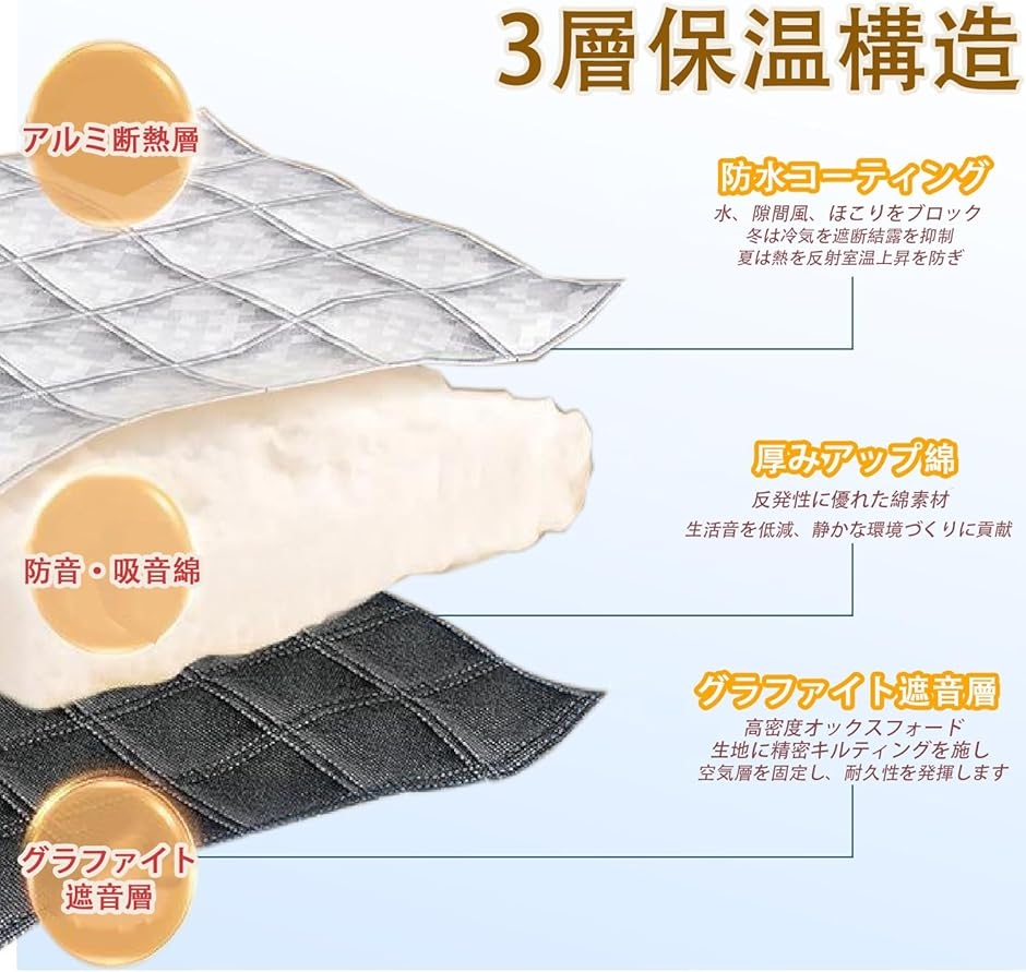 カーテン 断熱カーテン 窓用フィルム 防音シート 二枚入り遮光 防寒