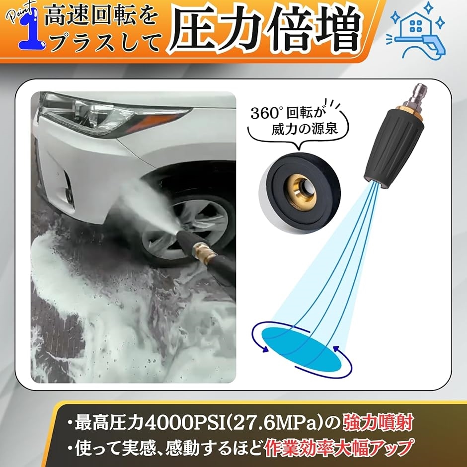 ターボノズル 回転 高圧洗浄機 汎用 1/4 インチ 035 穴 4000 psi 強力