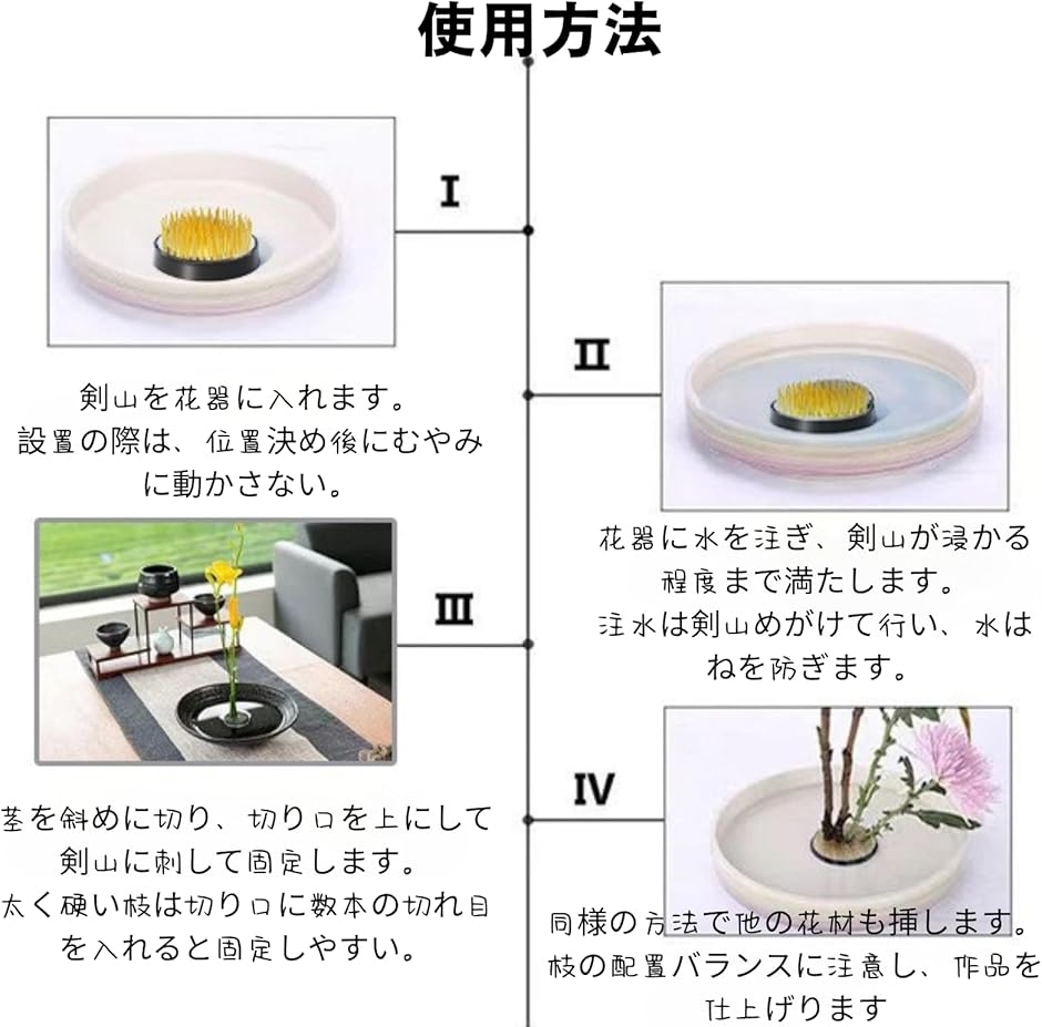 剣山 生け花 丸形 ステンレス 滑り止 傷付けない ゴムリング付き 剣山