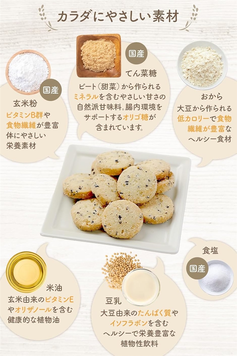 お得セット管理栄養士監修 玄米おからクッキー ...の詳細画像3