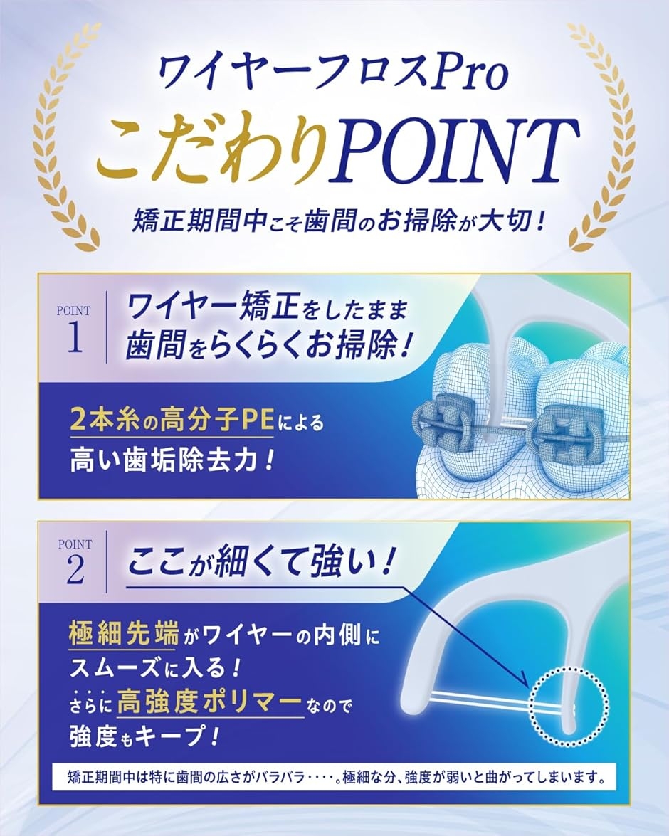 矯正用フロス 100本入り 50x2矯正中もそのまま使えるフロス ワイヤー 矯正用フロス 100本入り 50x2矯正中もそのまま使えるフロス ワイヤー