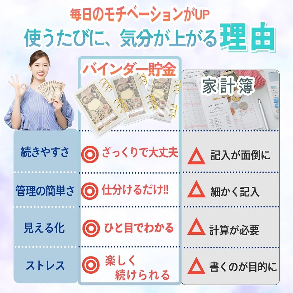 バインダー貯金 韓国 アクリルバインダー A6 お金管理 ファイル 貯金