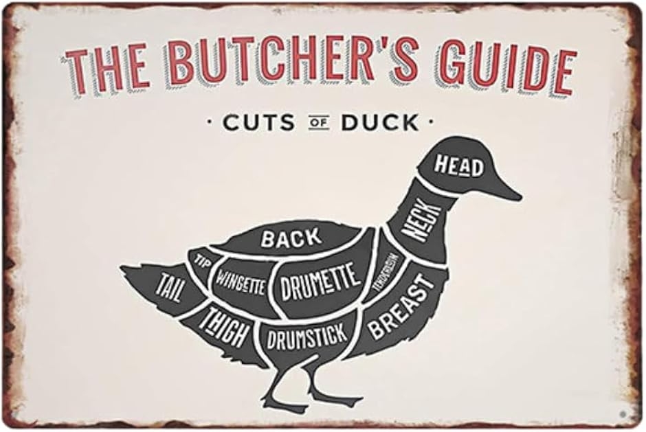 ブリキ看板 肉部位 解体図 レトロ アメリカンスタイル 壁掛け装飾 (09 アヒル DUCK, 長さ30 cm x 幅20 cm)