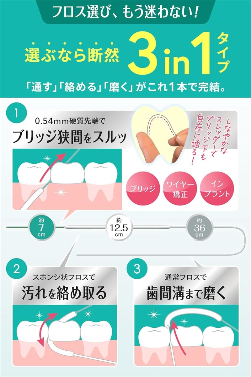 歯科医監修 3in1 ブリッジ用フロス スーパーフロス 50本入り 94％が