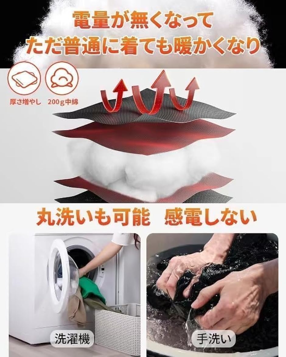 電熱ベスト 加熱ジャケット前後11箇所発熱 40800mAhモバイルバッテリー