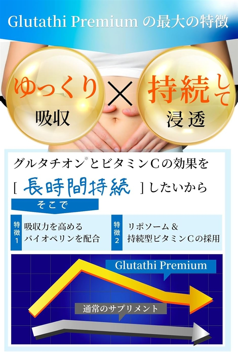 高濃度グルタチオン4500mgxリポソームビタミンCを6600mg配合 含有酵母