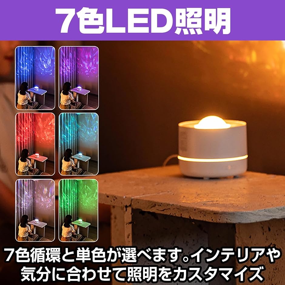 受け渡し決定しました。プロジェクター、加湿器 湿度コントロール 超音波式加湿器 ペットボトル自動給水機能付
