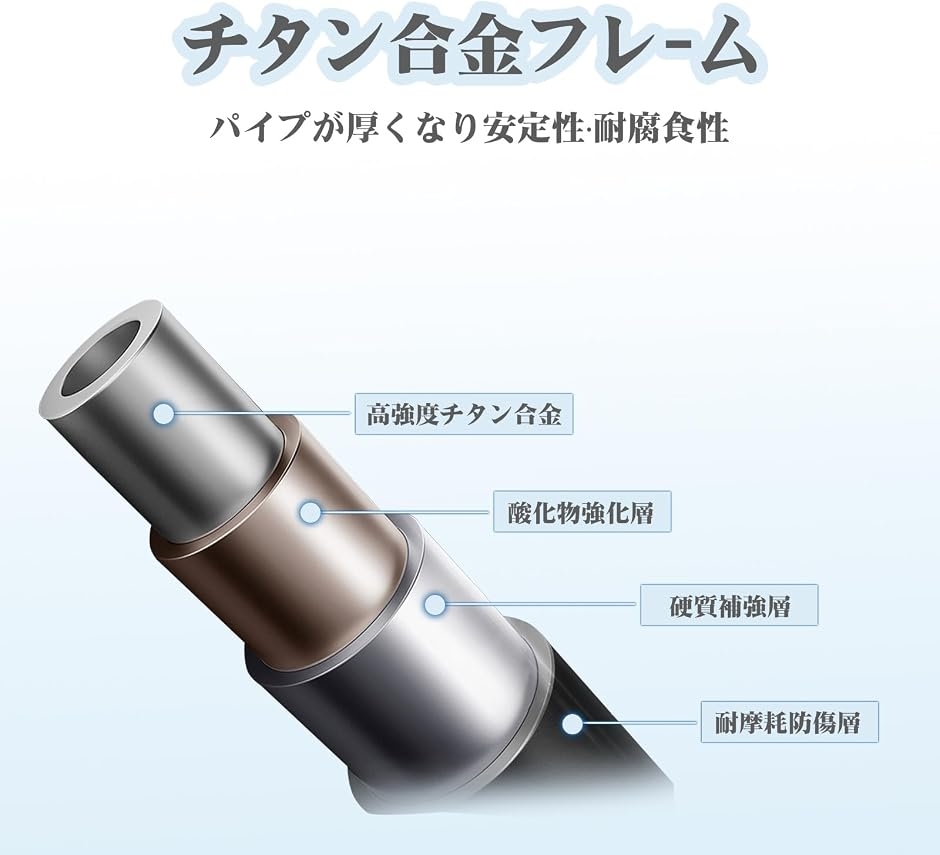 杖 折りたたみ 軽量 ステッキ 2WAYグリップ T型・L型切替 チタン合金製