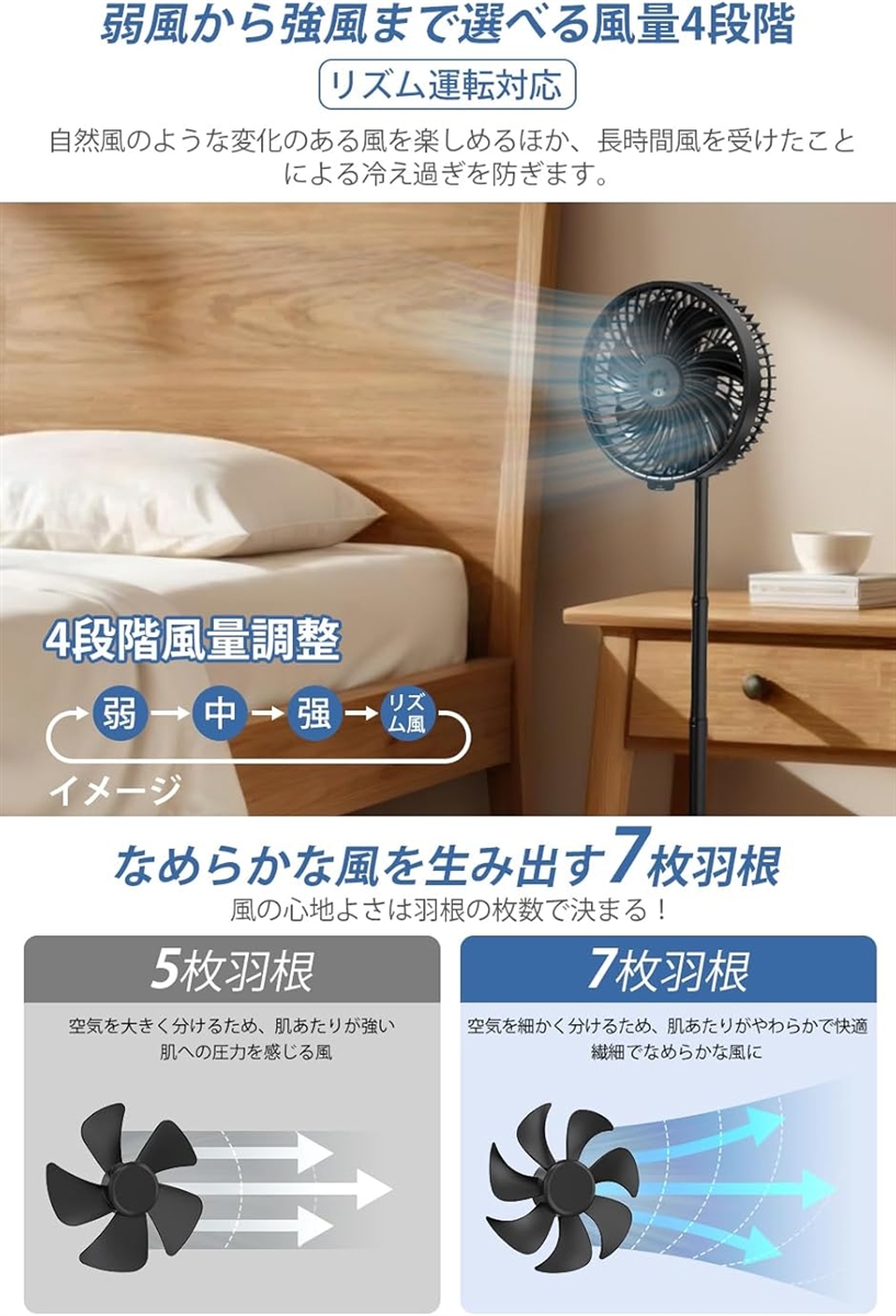 コードレス扇風機 7200mAh USB充電式 折りたたみ扇風機 DC モーター