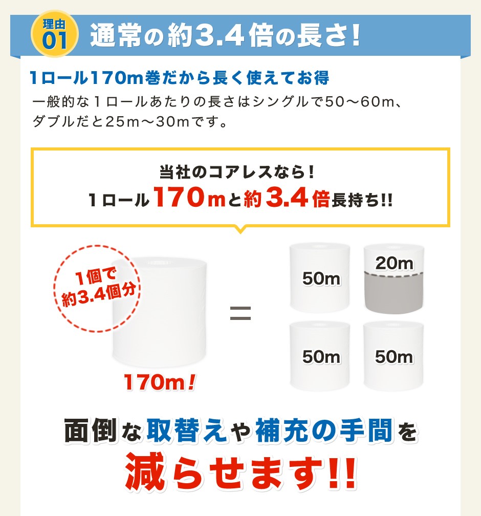 人気ブランドの 良い紙業務用コアレス108mm幅 150m巻 芯なし シングルトイレット