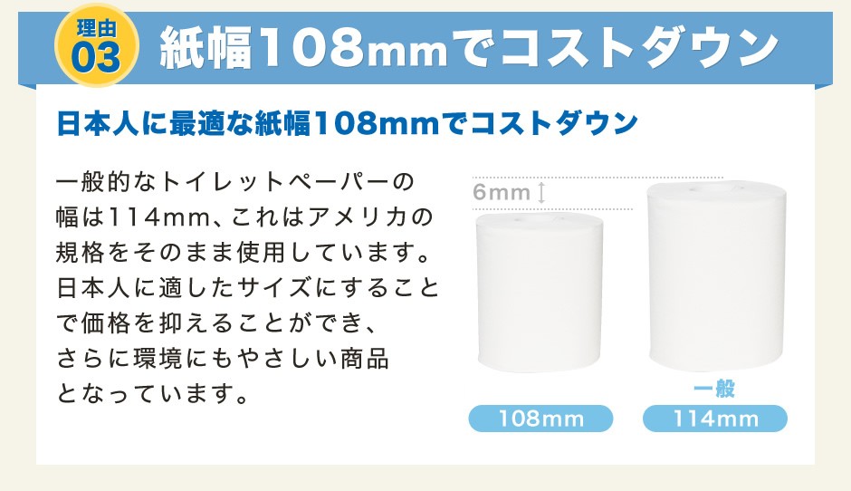 TANOSEE リサイクルトイレットペーパー 2,684円 シングル 代引き不可 芯あり １セット ６０ｍ ９６ロール：１２ロール×８パック  着後レビューで 送料無料 シングル