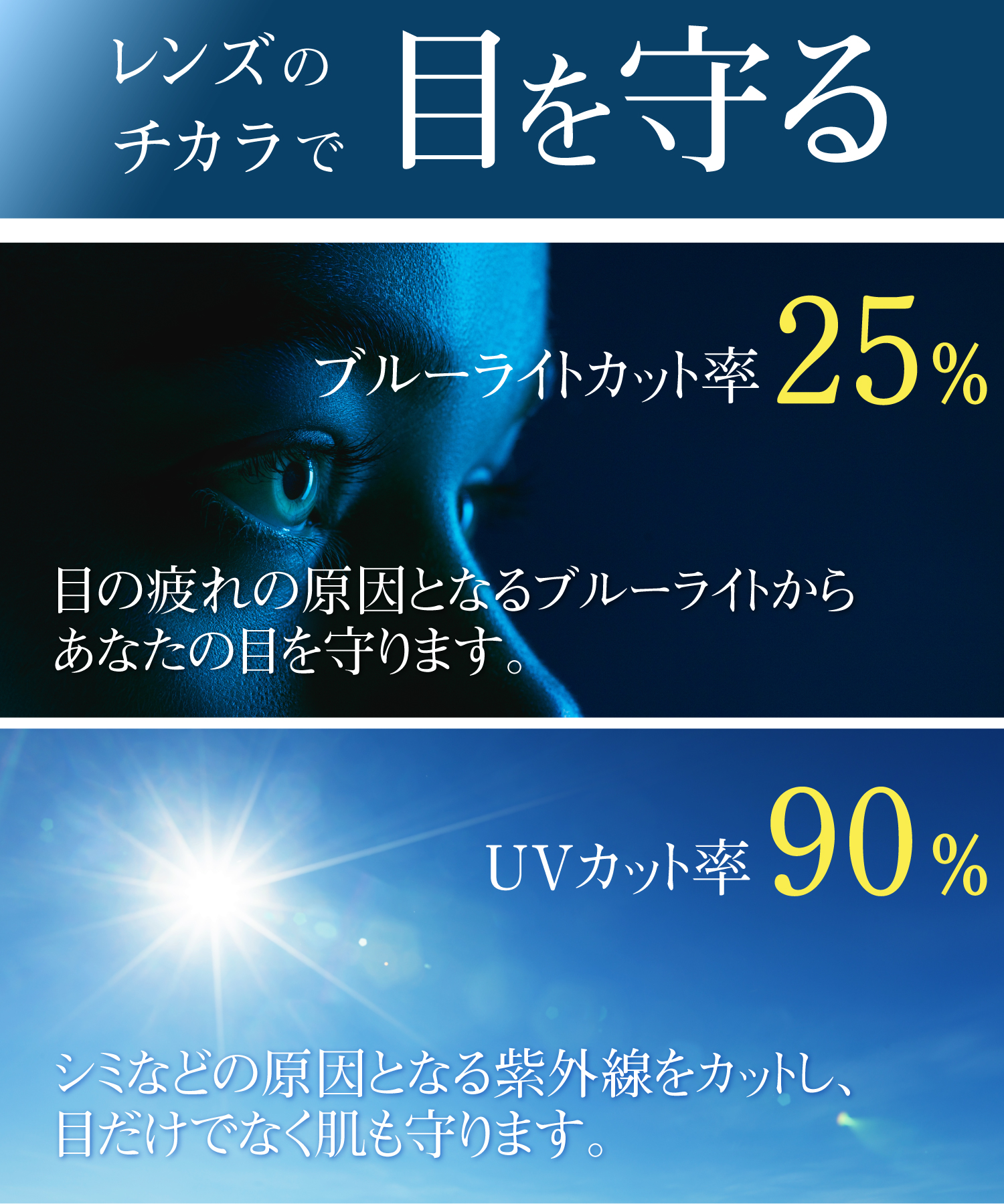 老眼鏡 超薄型 おしゃれ ブルーライトカット メガネ 3ヶ月保証