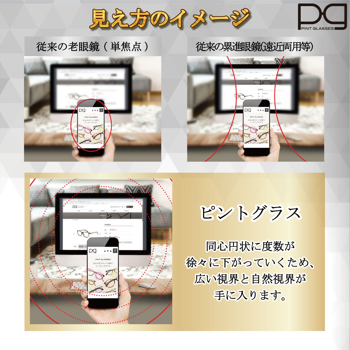 TKZ PG-205L-RE ピントグラス 軽度レンズモデル レッド PG205LRE | ヤマダウェブコム